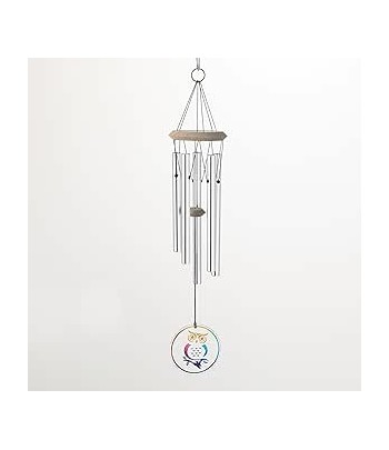 Woodstock - Habitats Glass,...