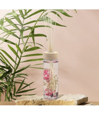 Desire Aroma Velvet Rose &...