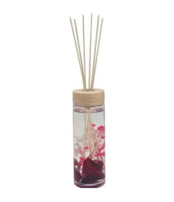 Desire Aroma Peony & Blush...