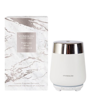 Luna - Perfume Mist...