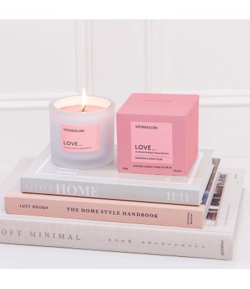 Affirmations - Love -...