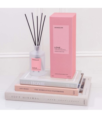 Affirmations - Love -...