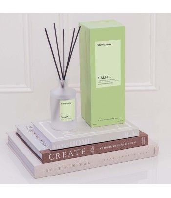 Affirmations - Calm -...