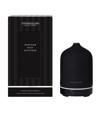 Modern Classics - Perfume...