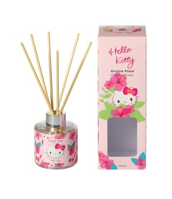 Hello Kitty Orchid Petal...