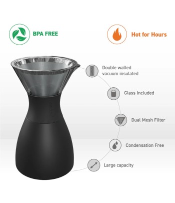 Asobu - Wood Pour Over...